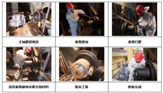 主軸磨損后可以修復(fù)嗎？